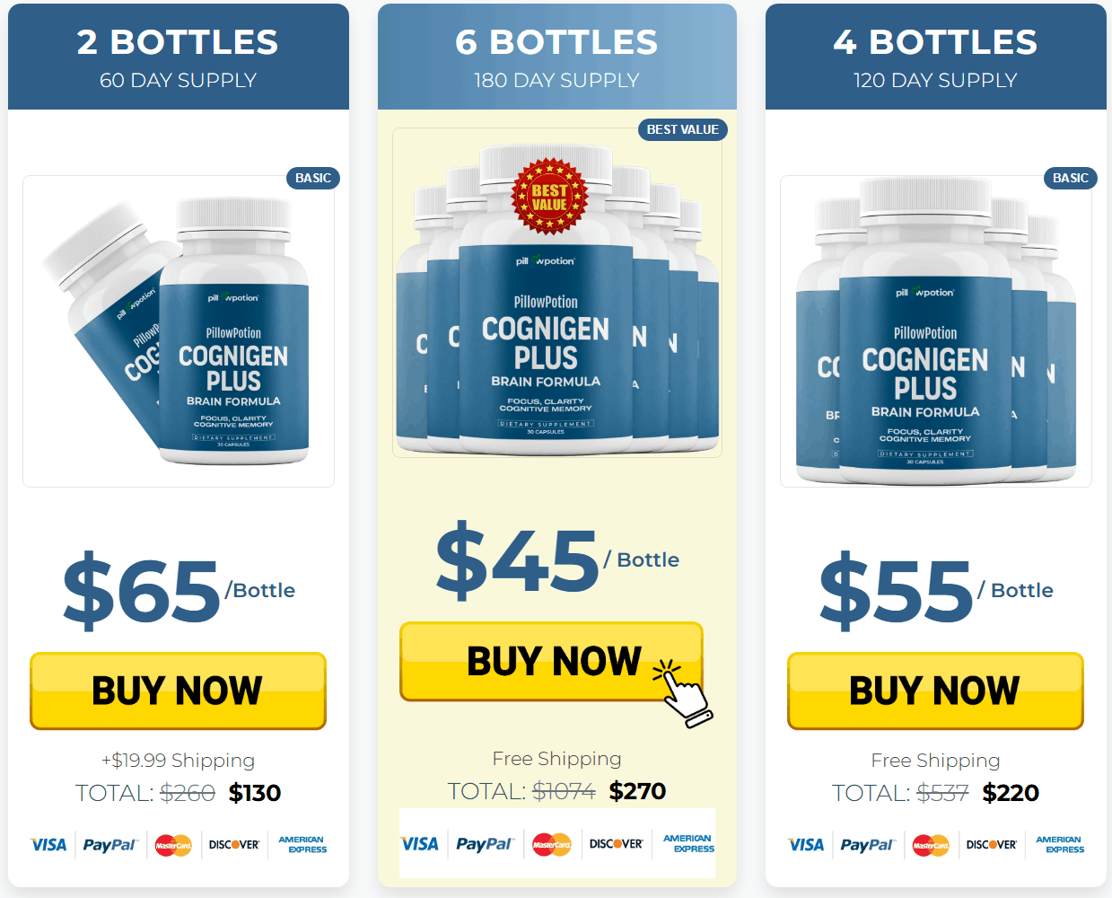 Cognigen Plus Pricing
